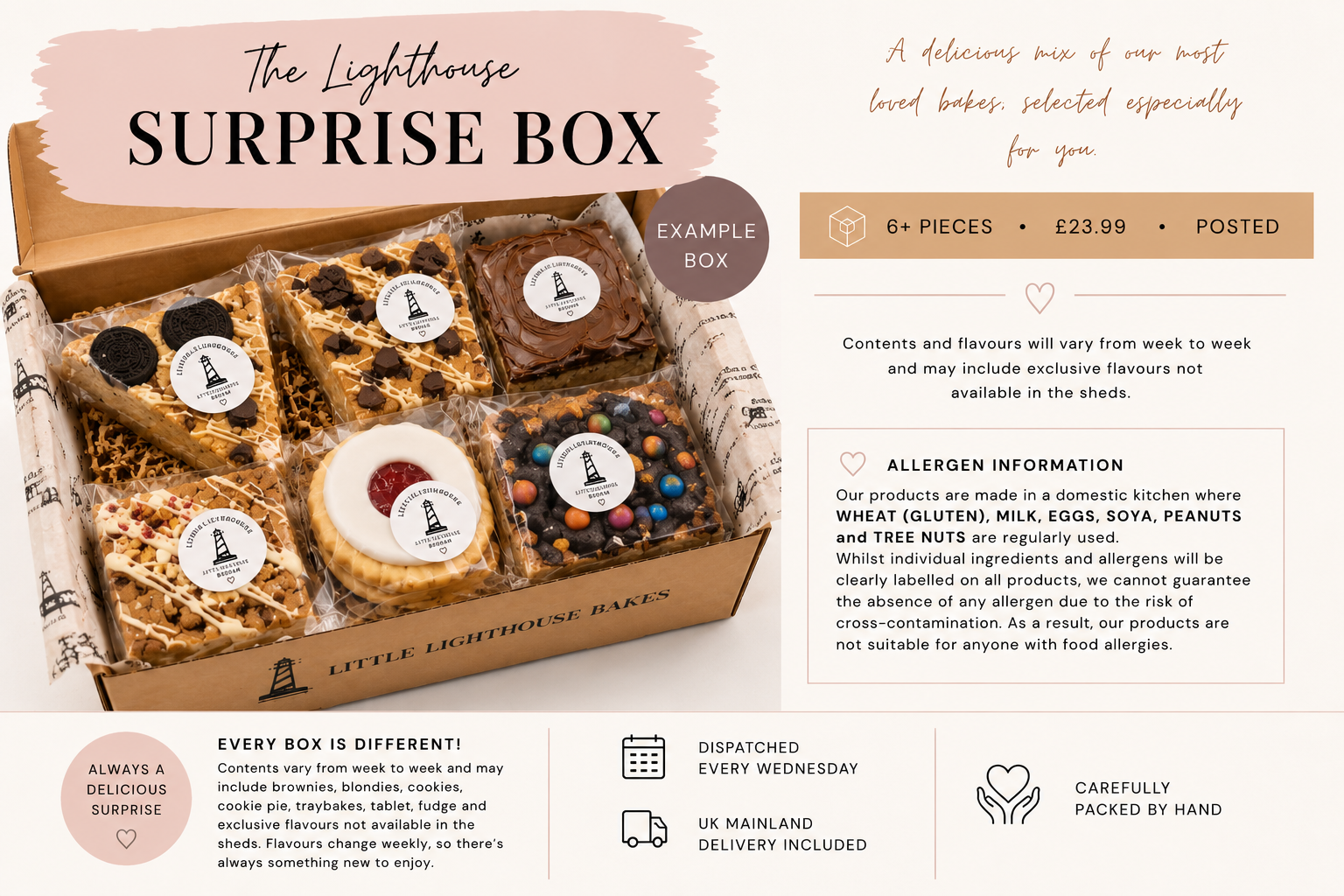 The Lighthouse Surprise Box